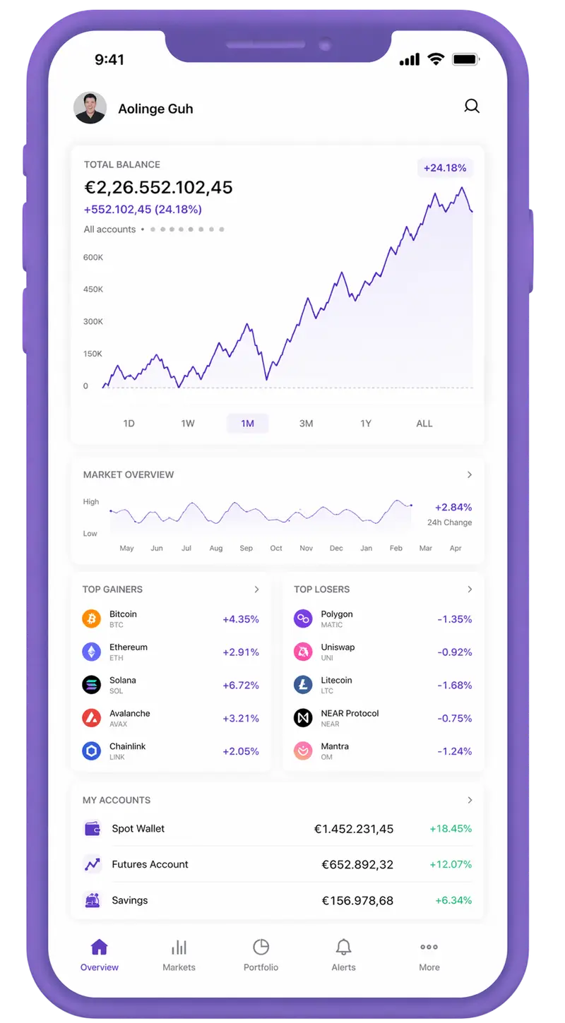 Imetokovnik trading app